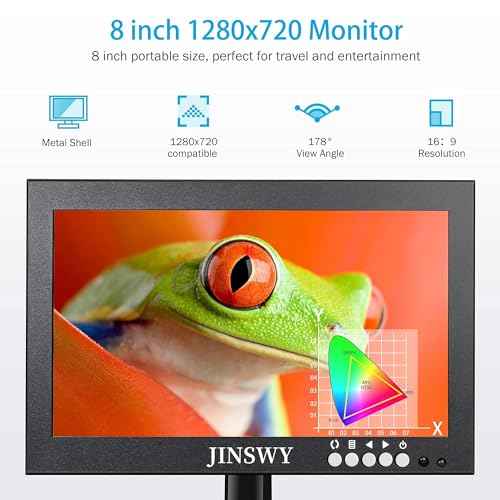 8" Mini Security Monitor, Portable 1280x720 Metal Screen, HDMI/VGA/AV/BNC Input, Built-in Speakers & Remote, for CCTV Surveillance and Security Systems