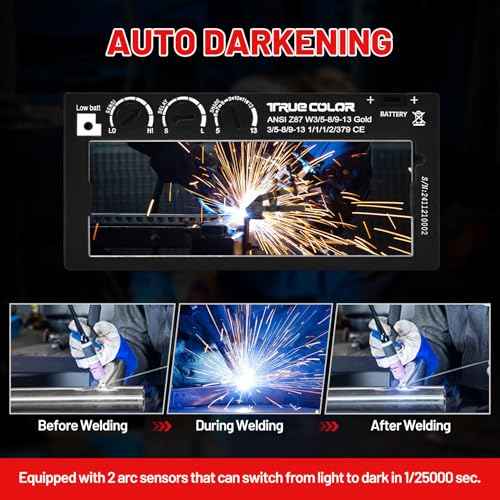 Shade 5-13 | 2x4 Auto Darkening Welding Lens | True Color Technology | Solar Charging Welding Lens with Blue Puddle Technology | 2x4 Welding Lens Replacement for Standard Welding Hoods/Welding Helmets