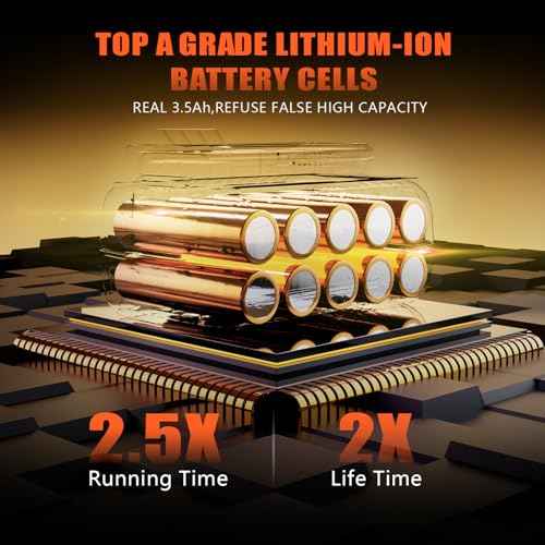 DSANKE 40V 3.0Ah Replacement for Black and Decker 40V Battery LBX2040 LBXR36 LBXR2036 LST540 LCS1240 LBX1540 LST136W Black+Decker 40-Volt Lithium Battery