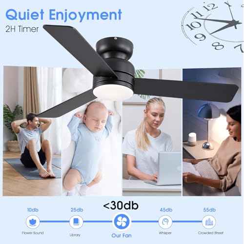 46 inch Modern Ceiling Fans with Lights and Remote/APP Control, Low Profile Flush Mount, Reversible 3 Blades, Double Sided, 6 Speeds, 3CCT, Dimmable LED Lights for Kids Room Bedroom, Black
