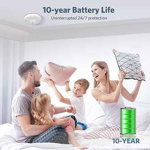 Smoke Detector Carbon Monoxide Detector Combo, 10-Year Battery Ultra-Thin Smoke & CO Alarm with Large Test/Silence Button, Adhesive & Screws Included