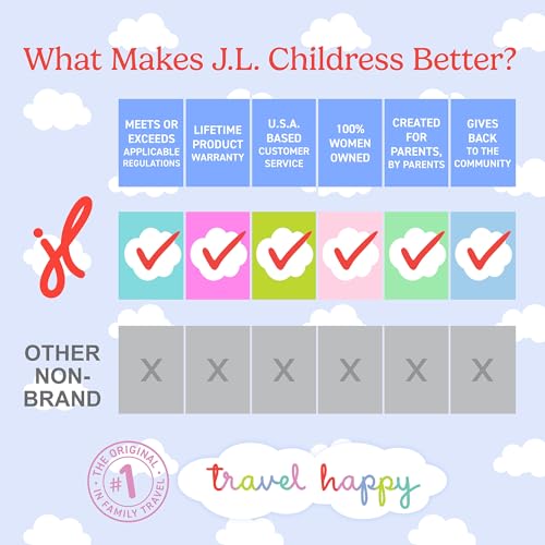 J.L. Childress Gate Check Bag for Single & Some Double Strollers - Travel Bag for Airplane, Fits Most Standard Baby Strollers, Airport Accessories Gate Check, Flying Essentials - Neon Pink
