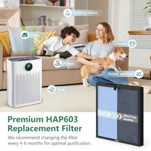 HAP603 H13 True HEPA Replacement Filter Compatible with ECOSELF HAP603 Air Cleaner Purifier, 3-in-1 Filter of HEPA and Activated Carbon Filters, 4 Packs, Blue