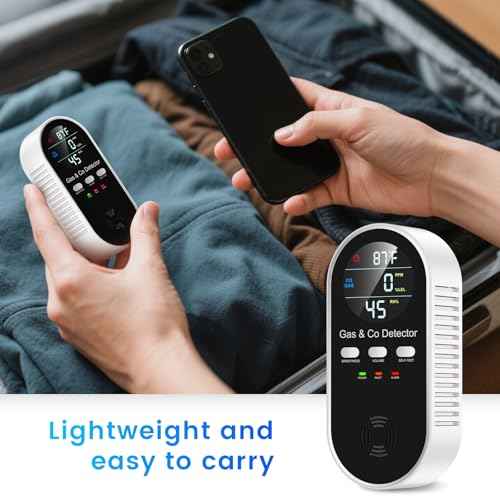 5 in 1 Carbon Monoxide Detectors Plug in with Temperature Humidity Sensor Built in Battery Backup, Natural Gas Leak Detector with Clear LED Display Sound & Light Warning for Home/Hotel,1Pcs, Black.