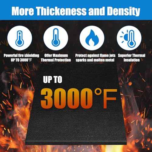 2Pack 10MM Thick 20x20 Inch Fireproof Welding Blanket, Pad Fire Resistant Carbon Felt Cloth Flame Retardant Fabric Protector Pad for Soldering Firepit Smoker