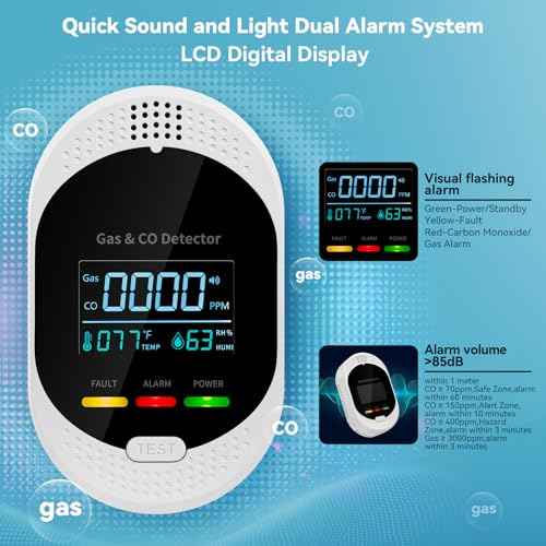 Plug in Carbon Monoxide Detector Combustible Gases Detectors,4-in-1 Co & Natural Gas Alarm Detectors with Temperature and Humidity Display,Clear LCD Screen Sound Light Dual Alarm for Home Travel RV