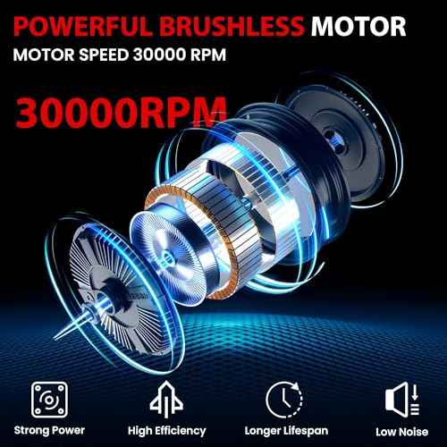 Cordless Wood Router Trimmer for Milwaukee M18 Battery, 6 Speeds Wood Trimmer Set, 800W 30000 RPM Brushless Motor Hand Palm Router with 15pcs 1/4"Shank Router Bits for Woodworking,Slotting(NO Battery)