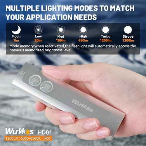 Wurkkos HD01 Flat EDC Flashlight with RGB Light and Green Light, 1200 Lumens Rechargeable EDC Flashlight, Triple Light Sources Pocket Lights, Magnetic Flashlight for Outdoors, Work, Emergency