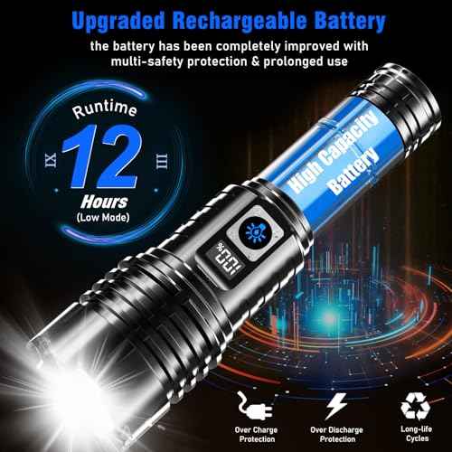 Goreit Flashlights LED High Lumens Rechargeable, 2000 Lumens XHM77.2 Super Bright Flash Light USB, Handheld Flashlight High Powered, Powerful Flashlight Waterproof for Emergency Camping Gift