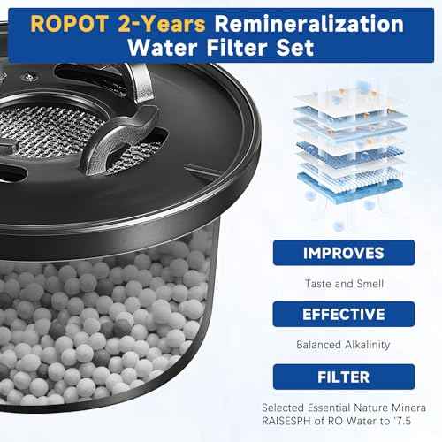 ROPOT 4-Pack Mineral Replacement Filter Set Compatible with Bluevua RO100ROPOT RO100ROPOT-UV Alkaline Remineralization Filter (4 Pack)