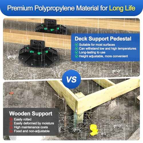 24Pack Upgraded Adjustable Deck Support Pedestal Paver Raising from 1-9/16" to 2-3/8", with Fastener Ring for Maximum Stability, Deck Foundation Base Support Flooring Joist Supports, Black