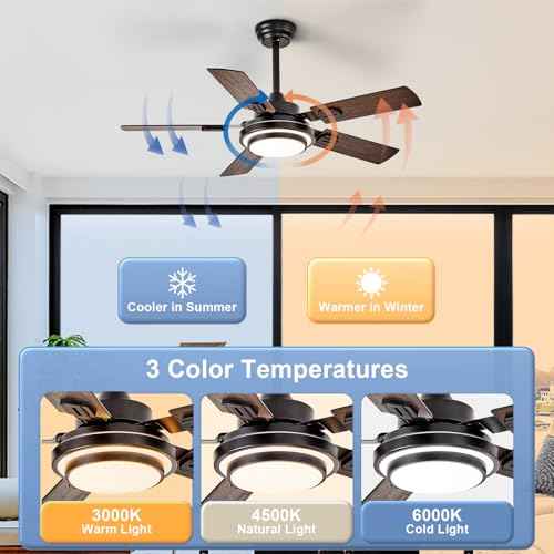 Depuley 42-Inch Ceiling Fan with Light: Walnut Ceiling Fans with 5 Blades Dual Finish Reversible - Farmhouse Ceiling Fan with Remote Control for Living Room Outdoor Patios