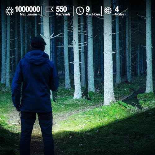 XINXI Rechargeable Spotlight Flashlight with 1000000 Lumens, IP67 Waterproof Handheld Flashlight with red Filter,Long Running Time and 4 Light Modes for Hiking, Fishing,Hunting(Brown)