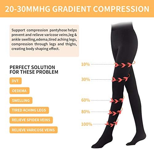 2 Pairs Compression Pantyhose for Women 20-30 mmhg Plus Size Stockings Support Hose