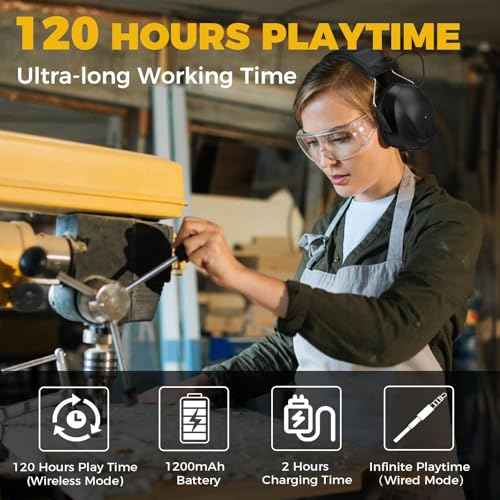 Bluetooth 5.4 Hearing Protection with 120H Working Time, 30dB Safety Earmuffs, Rechargeable Bluetooth Work Headphones, Ear Protection for Mowing, Workshops, Construction, Snowblowing, Green