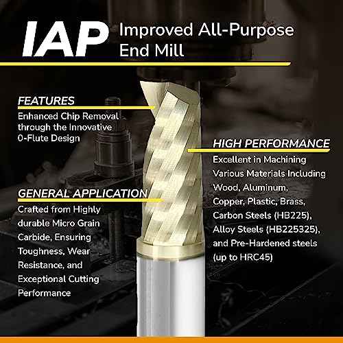 SPEED TIGER Solid Carbide CNC Spiral O Single Flute End Mill - IAP1/8"Diameter 1/4" Shank, 2"OVL(1 Piece, 1/8") - For Aluminum, Wood, Plastic, Brass, Copper Cutting ? Mill Bits Sets for Professionals