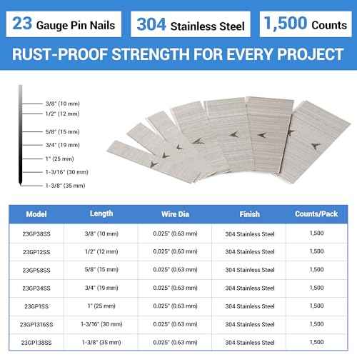 meite 23 Gauge Pin Nails, 1-3/8 Inch 304 Stainless Steel Pin Nails - Micro 23GA Headless Nails for Nail Gun for Trim, Craft, and Woodworking (1,500 Counts)