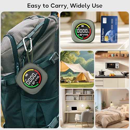 [2025 Upgrade] Carbon Monoxide Detectors - Portable CO Detector for Travel [Real Time Safety Guard] Mini 3-in-1 Co Monitor w/Mag, RV CO Alarm Temp/Hum Sensor, Rechargeable CO Monitor 168H Standby