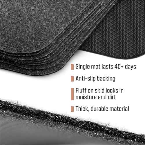 Urinal Mats (8 Pack - Rectangular) - Disposable, for Bathroom, Non-Slip Black Urinal Floor Mats | Odor-Absorbing Urinal Pads