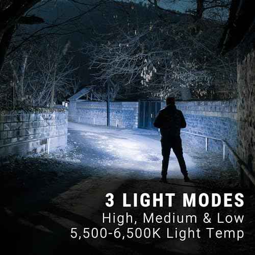 LitezAll ULTAC3 Rechargeable Spotlight ? 1000 Lumen Hand Held Spot Light with Adjustable Stand, USB-C Charging, IPX7 Weather Resistant, 3 Modes ? Spot Light Handheld