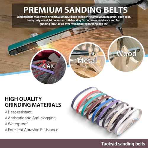 45Pcs 1/2" x 18" Sanding Belts for Belt Sander,5 Each of 80/120/240/400/600/800/1000/2500/5000 Grits,1/2 Inch x 18 Inch Sanding Belts Set for Air Belt Sander, Woodworking, Metal Polishing, Derusting