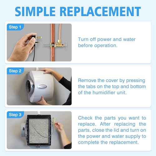 4837 Humidifier Maintenance Kit, Compatible with Models 560, 560A, and 568, Includes Water Panel (35) and Other Components Required for Replacement.