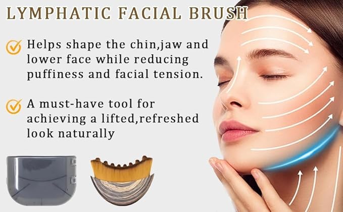New Lymphatic Contour Face Brush, Lymphatic Drainage Massager for Face,Ergonomically Designed to Fit The Skin Precisely and Relieve Fatigue(2PCS)