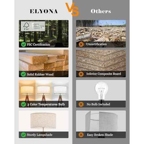 ELYONA Solid Wood Tripod Floor Lamp with 3 Color Temperatures LED Bulb, Mid Century Modern Reading Standing Light Nature Linen Shade Tall Night Light for Bedroom Living Room Office Study Room, Brown