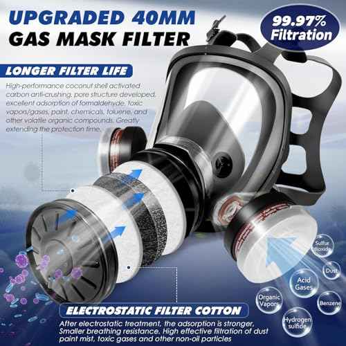 Full Face Gas Masks Survival Nuclear and Chemical, Reusable Full Face Respirator Gas Mask with Activated Carbon Filter