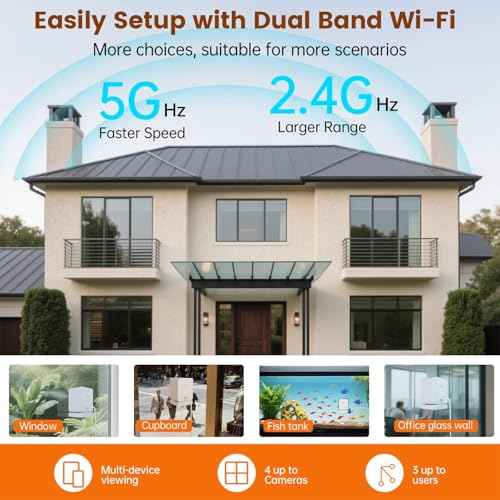 Window Camera, 3MP 2K Indoor Cameras for Home Security with Mounting Sticker,AI Color Night Vision, Person & Motion Detection,Support 2.4GHz & 5GHz WiFi