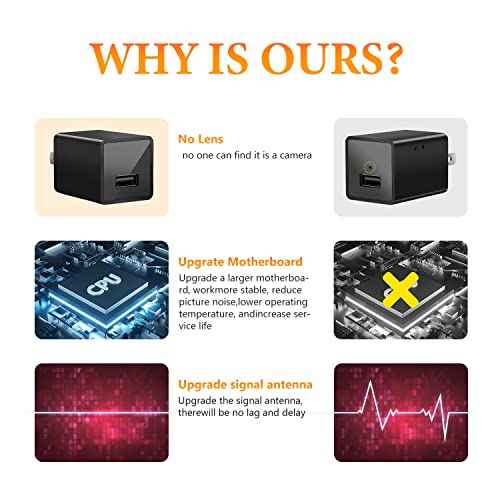 Hidden Spy Camera for Home Use, Mini Security Wireless WiFi Camera-USB Charger Camera - HD Nanny Cam,Indoor Night Vision Nanny Cam for Baby, Pets, Motion Detection Alert(Video Only)