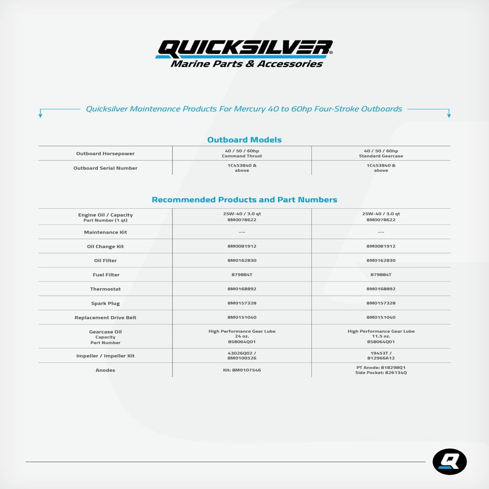 Quicksilver 25W-40 Oil Change Kit for 4-Stroke 40hp, 50hp and 60hp Mercury Outboards