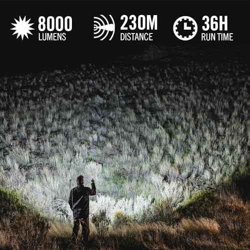 Coast XP40R 8000 Lumen Rechargeable Dual-Power LED Flashlight with POWERiQ¢â Real-TIME Display, 5 Light Modes, Ultra View Flood Beam, Push/Pull Focus