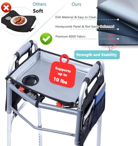 BAGSFY Walker Tray w/Side Pocket for Folding Walkers – Walker Accessory for Seniors with Cup Holder, Non-Slip Mat, and Easy Installation – Universal Fit Walker Table for Meals, Drinks, Reading