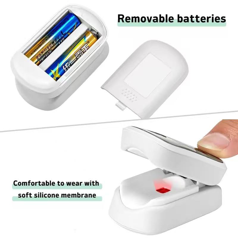 Fingertip Pulse Oximeter - Accurate Blood Oxygen Monitor (SPO2) & Heart Rate Monitor With Anti Motion Interference -Suitable for home/outdoor use