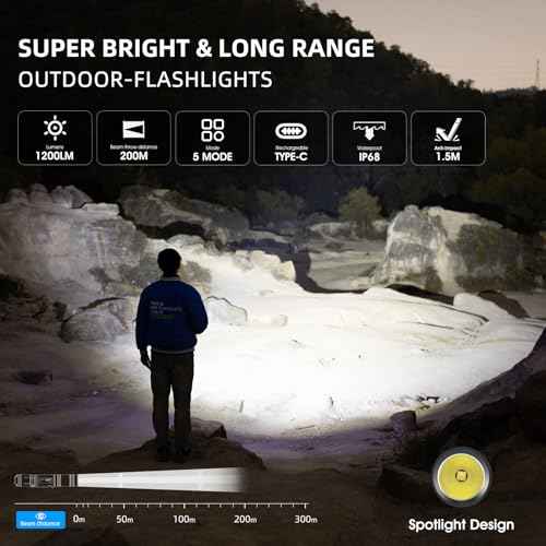 WUBEN L50 Flashlight 1200 High Lumens Tactical Flashlight Pocket Rechargeable Flashlight IP68 with 5 Mode Flash Light, LED Tail Switch Flash Light for Emergencie Camping Home Inspection Repair
