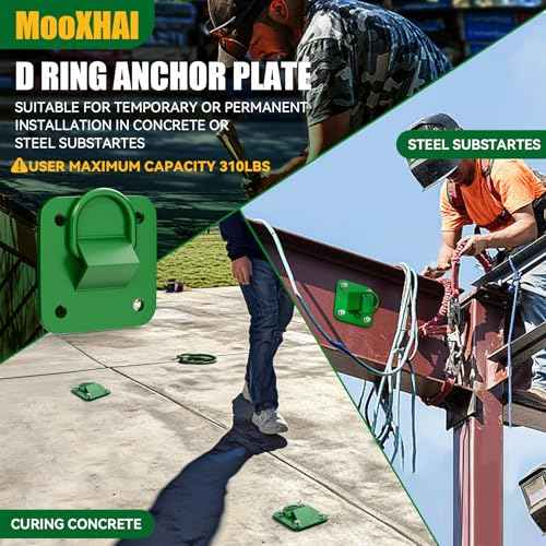 D Ring Anchor Plate l Concrete Plate Anchors for Concrete Walls,Ceilings,Columns l Steel D-Ring Reusable Anchor Plate