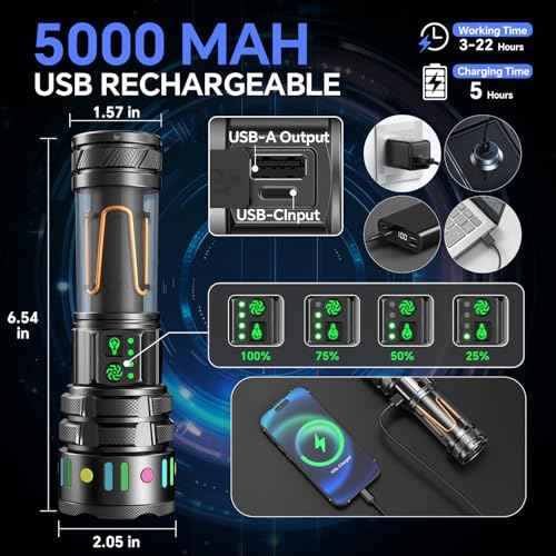 Rechargeable Flashlight High Lumens, 3000 Lumens 5000mAh Super Bright High Lumens Camping Flashlight with 11 Modes,Waterproof,Adjustable LED Multi-Flashlight for Outdoor,Camping,Walking,Tactical