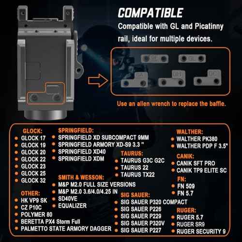 800 Lumens Compact Pistol Light, USB Rechargeable Rail-Mounted Tactical Gun Flashlight for Handguns, Quick Release Mini Weapon Light Compatiable for 1913,GL Style Full Size and Compact Rail