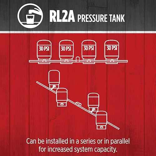 Red Lion RL2A - 2-Gallon Inline Pre-Charged Pressure Tank for Well Pumps, 3/4-Inch MNPT System Connection, Almond, 604652