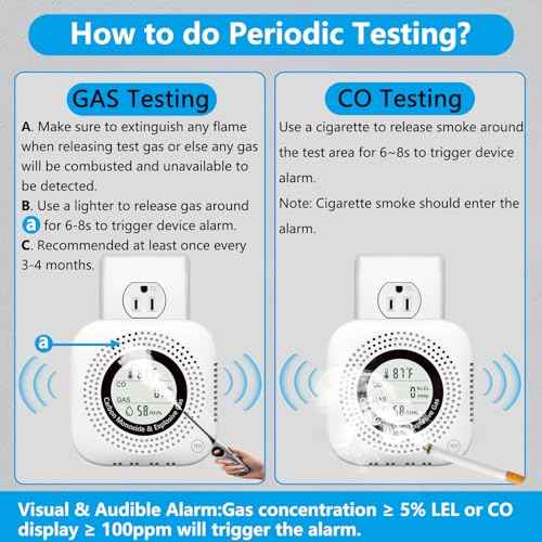 4-in-1 Upgraded Natural Gas Leak Detector and Carbon Monoxide Detectors,Carbon Monoxide Detectors Plug in with Temperature & Humidity Monitor CO Methane Propane Alarm for Home RV Hotel (White)