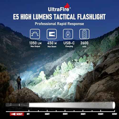 ULTRAFIRE Tactical Flashlight with Holster, 1350 High Lumens Law Enforcement & Police Flashlight, Rechargeable Bright Zoomable LED Flash Light with Duty Belt Holster E5