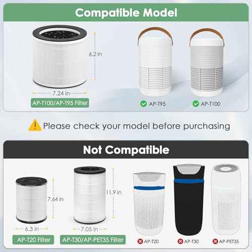 AP-T100FL Filter Replacement Compatible with HoMedics AP-T100 AP-T95 Smart Air Purifier, 3-in-1 True HEPA Activated Carbon Filter, 2-Pack