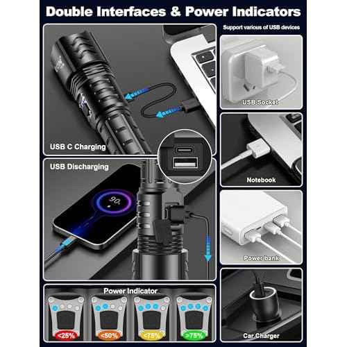 PHIXTON Rechargeable Flashlights High Lumens 10000 Super Bright Long Range 3280FT, Long Lasting 15H Powerful USB C LED Strong Flash Light High Powered, Heavy Duty, Zoomable, for Home Camping Gift