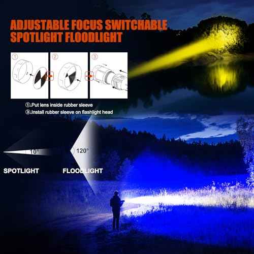 SKYFIRE Rechargeable Flashlights High Lumens with Ignition Lens,3000lm Super Bright Flashlight Zoomable 4 Modes Waterproof Powerful Tactical Torch Flash Light for Camping Essentials,Outdoor,Home&Gifts