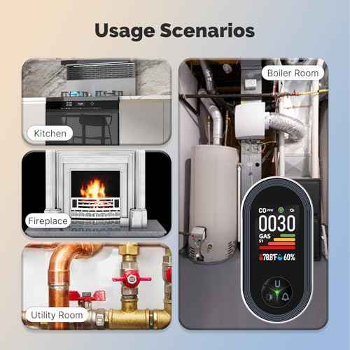 MOES 4-in-1 Carbon Monoxide & Gas Detectors Plug in, with Real-Time Temperature & Humidity Display, Alarm for Natural Gas, Propane