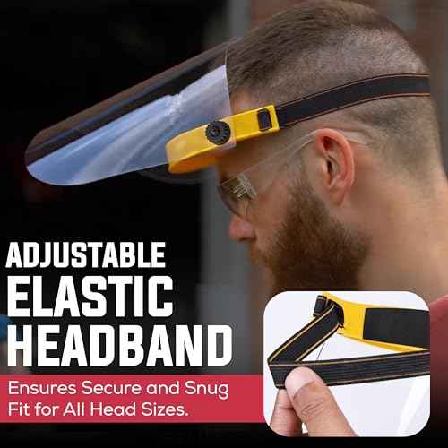 SAFE HANDLER Clear Protective Face Shield Mask with Adjustable Elastic Headband, Polycarbonate Visor, Reusable & Lightweight Full Face Protection, Yellow (Pack of 2)