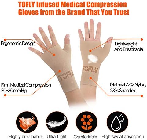 Thumb and Wrist Support for Joint Pain, Tendonitis, Sprain, Hand Instability, Compression Wrist Sleeves with Thumb Support