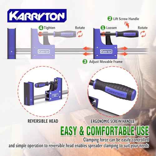 24-Inch Parallel Clamps, Heavy Duty Bar Clamps for Woodworking, 4" Throat Depth w/ 1600LB Force 2-Pack
