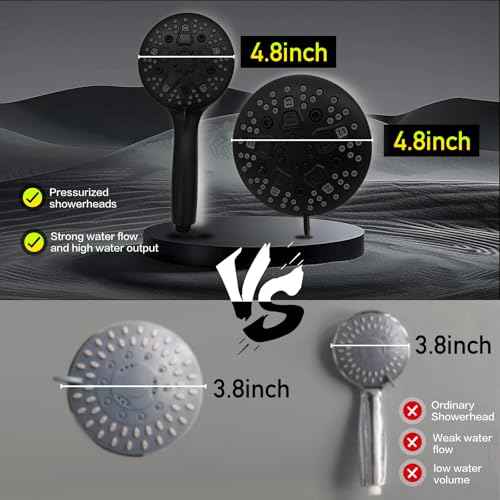 Double Shower Head, Dual Shower Head for Couples, High Pressure and Adjustable Tandem Shower Head System for Two People